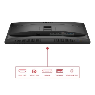 27" AOC Q27E4CV, IPS 2560x1440, 4 ms, 120Hz, höjdjusterbar, pivot, HDMI/2xDP/USB-C 90W, LAN, högtalare, USB 3.2-hubb, 5 års garanti#3