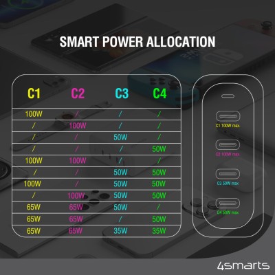 4Smarts GaN Flex Pro 200W Väggladdare (vit)#7