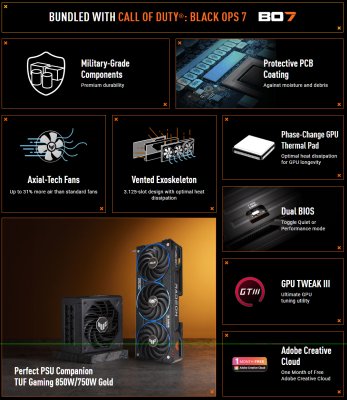 Asus Radeon RX 9070 XT TUF Gaming Black Ops 7 Special Edition 16 GB GDDR6, HDMI/3xDP#10