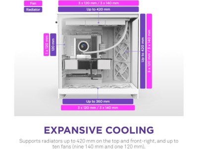 NZXT H9 Flow 2025, Tempered Glass, ATX - Vit#4