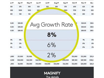 Logitech Spotlight Presentation Remote, Bluetooth, 30 meters räckvidd, markera/förstora/spela video - Slate#4