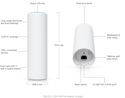 Ubiquiti Networks UniFi 7 Mesh, WiFi 7, 2.5GbE LAN, för inom- och utomhusbruk, PoE+, inkl. injektor#6