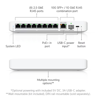 Ubiquiti Networks UniFi Flex 2.5G, 8-port 2.5Gbe, 10Gbe RJ45/SFP+, passiv PoE+#2