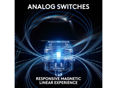 Logitech G - Pro X TKL&nbsp;Rapid&nbsp;- Black#2