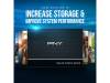 1 TB PNY CS900 SSD, SATA3#4