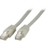 Nätverkskabel skärmad S/FTP Cat.6, RJ45, LSZH, 0,5 meter - Grå